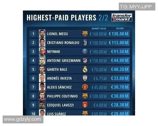 全球足球实力排名揭晓哪个国家的足球水平最为出众