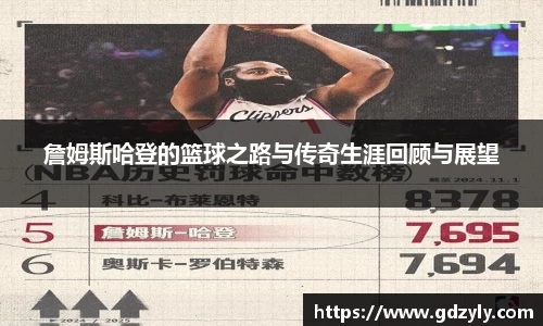 詹姆斯哈登的篮球之路与传奇生涯回顾与展望