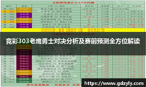 竞彩303老鹰勇士对决分析及赛前预测全方位解读